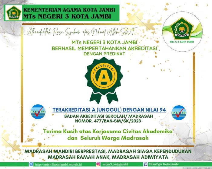 MTs NEGERI 3 KOTA JAMBI AKREDITASI A (UNGGUL) NILAI 94